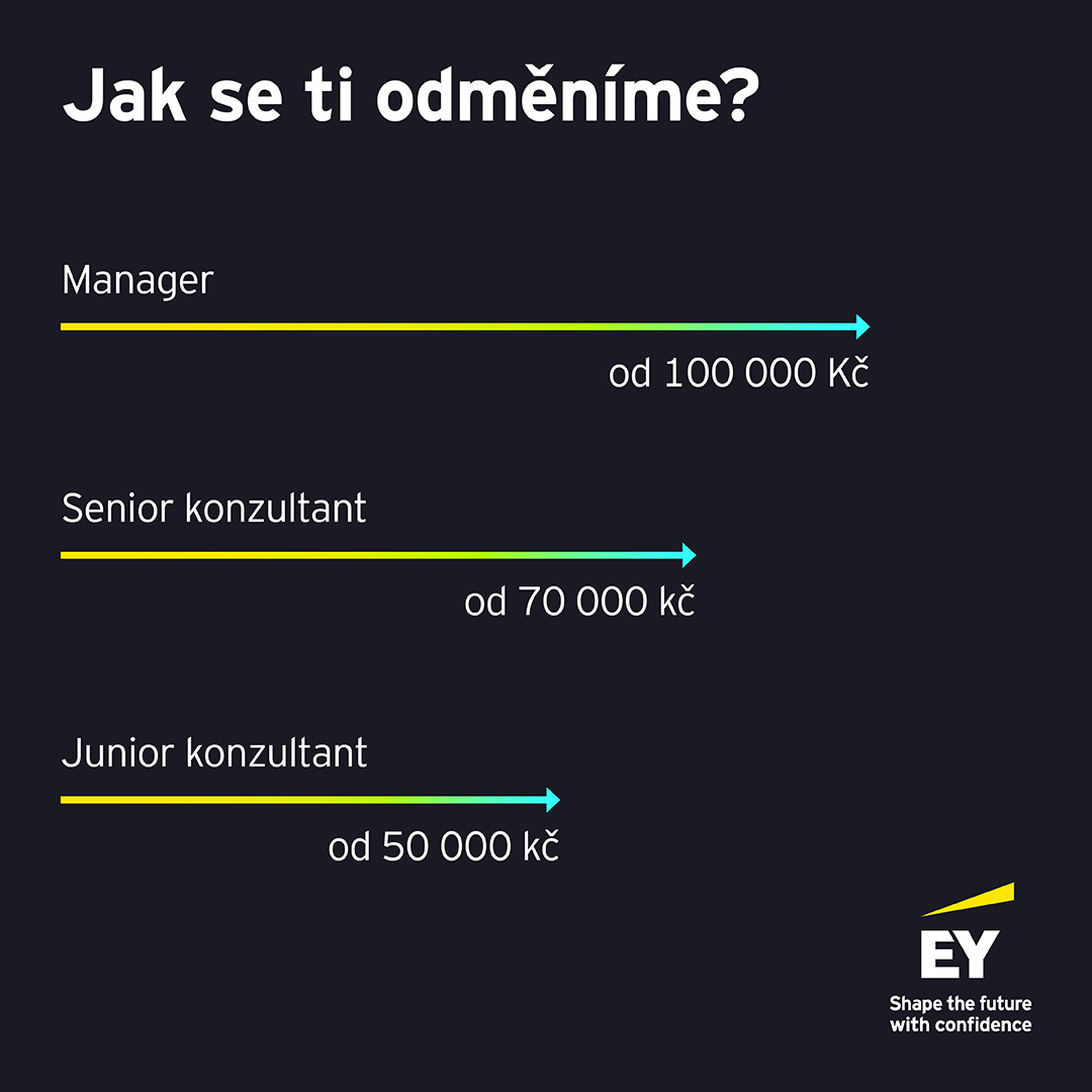 Jak se ti odměníme?